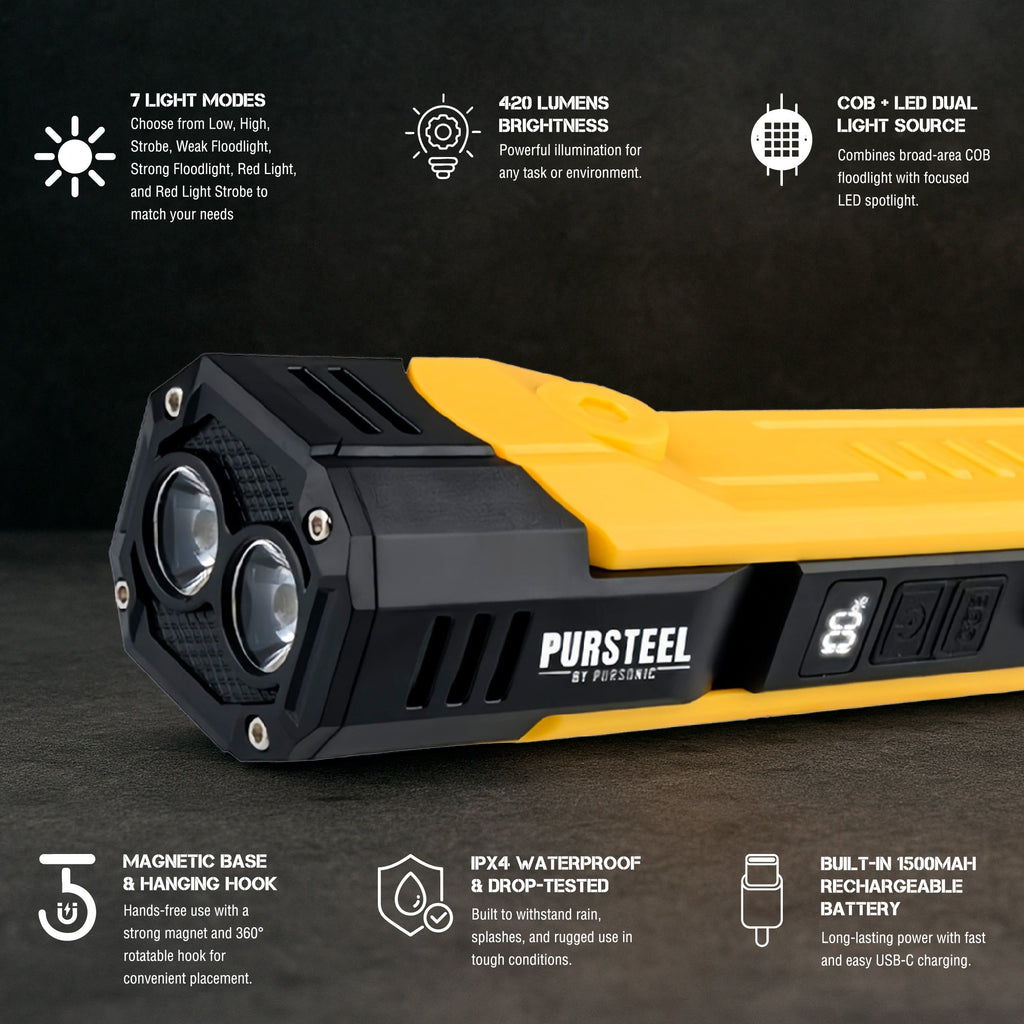Pursonic Roadside Safety Bundle – 3-in-1 Cordless Tire Inflator & UltraBright Rechargeable Flashlight-3